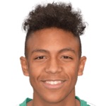 Fabio Ronaldo
