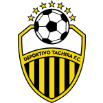 Deportivo Tachira FC